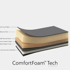 New Allsop ComfortFoam Non-Skid Wrist Rest, Black (30205)