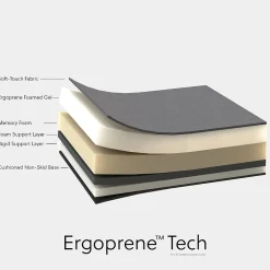 Sale Allsop Gel Non-Skid Wrist Rest, Black (30192)