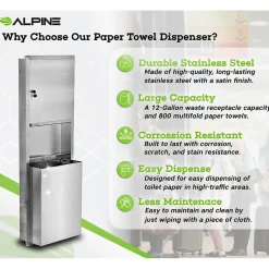 Centerpull Paper Towel Dispenser, Stainless Steel (492)<Alpine Industries Hot