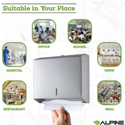 Centerpull Paper Towel Dispenser, Stainless Steel, 2/Pack (481-2PK)<Alpine Industries Outlet