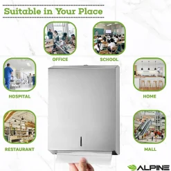 Centerpull Paper Towel Dispenser, Stainless Steel, 2/Pack (480-2PK)<Alpine Industries Outlet