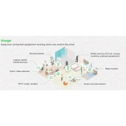 APC UPS Battery Backup, 900VA UPS with 6 Backup Battery Outlets, USB Type-C, White (BE900G3)