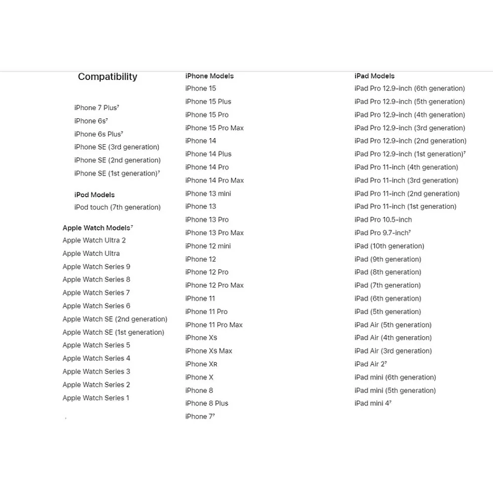 Apple AirPods (3rd Generation) Bluetooth Earbuds with Magsafe Charging Case, White (MME73AM/A)