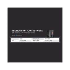 Sale Arris SURFboard G36 32 x 8 DOCSIS 3.1 Cable Modem with AX3000 Wi-Fi, Black/Gray (1001370)