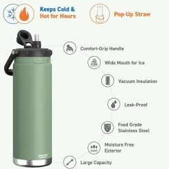 ASOBU Canyon Stainless Steel Vacuum Insulated Water Bottle, 50 oz., Green (ADNATMF7G)