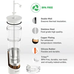 Marina See-Through Triton Tumbler with Flexible Straw, 28 oz., White (ICT400)<ASOBU Discount