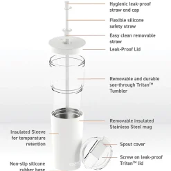 Marina See-Through Triton Tumbler with Flexible Straw, 28 oz., White (ICT400)<ASOBU Discount