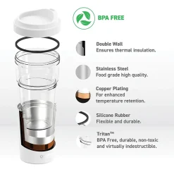 Vista Stainless Steel Double Wall Insulated Coffee Mug, 20 oz., White (ADNASM40W)<ASOBU Outlet