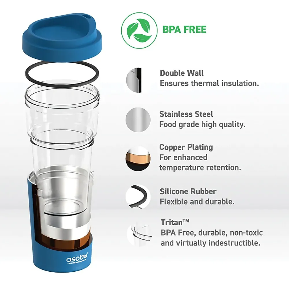 Vista Stainless Steel Clear-Insulation Tritan Coffee Mug, 20 oz., Blue (SM40)<ASOBU Sale