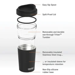 Vista Stainless Steel Clear-Insulation Tritan Coffee Mug, 20 oz., Black (SM40)<ASOBU Clearance