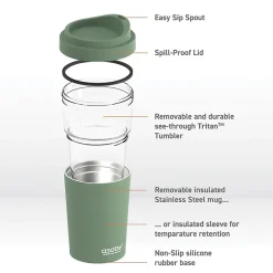 Vista Stainless Steel Clear-Insulation Tritan Coffee Mug, 20 oz., Green (SM40)<ASOBU Sale