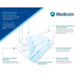 Pri-Med ASTM Level 3 3-ply Disposable Mask, Blue, 50/Box (PG4-1263/1273)