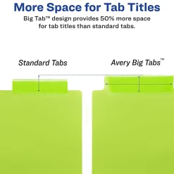 Dividers|Avery Big Tab Insertable Plastic Divider, 5 Tabs, Multicolor, 1 Set (11902)