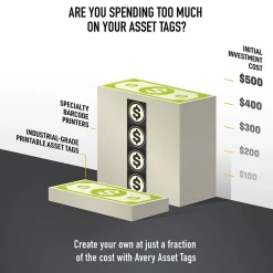 Labels|Avery PermaTrack Durable Laser Asset Tag Labels, 3/4