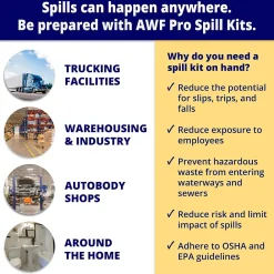 AWF Pro AWF Hazardous Spill Kit, 20 Gal, 54 pieces (KTSK 10214-RT)