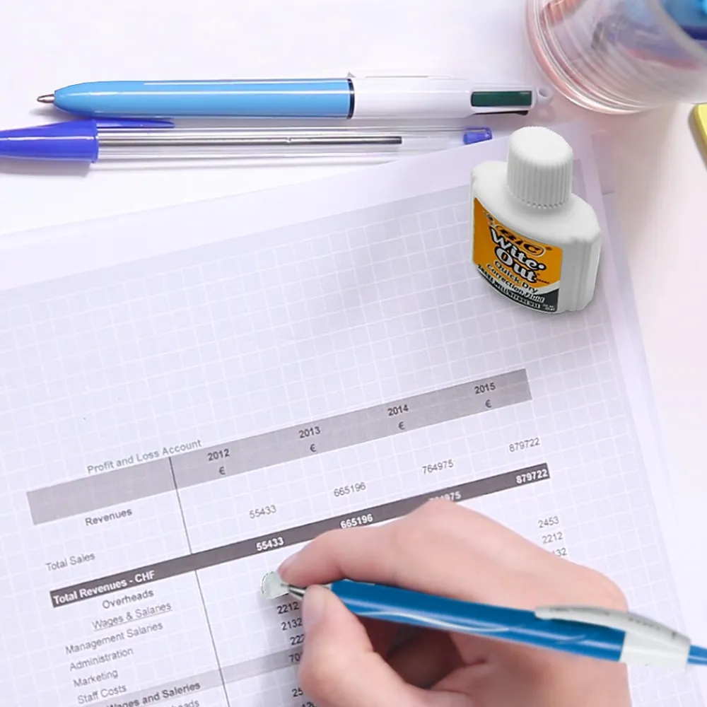 Correction & White-Out|BIC Wite-Out Quick Dry Correction Fluid, 20 ml., White (50605/WOFQD12)