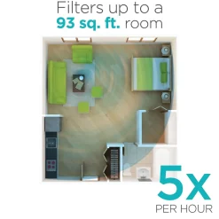 Black & Decker HEPA Tabletop Air Purifier, 3-Speed, White (BAPT02)