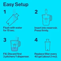 Brita Denali Small 6 Cup Bright White Water Filter Pitcher with Filter (36089)