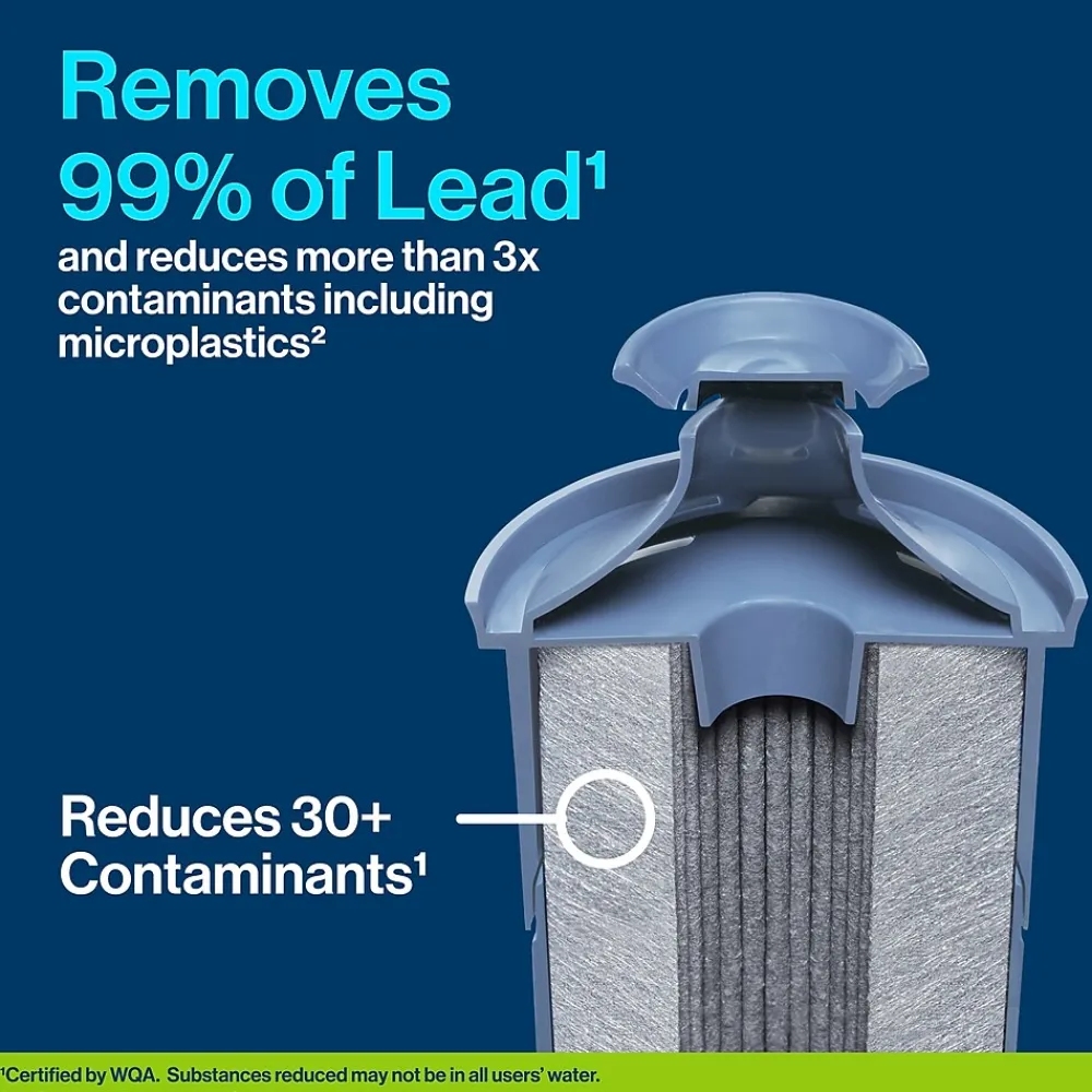 Brita Elite Water Filter, 1 Count (36243)