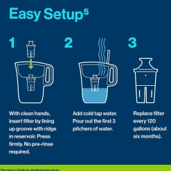 Brita Elite Water Filter, 1 Count (36243)