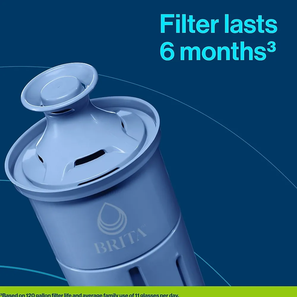 Brita Elite Water Filter, 1 Count (36243)