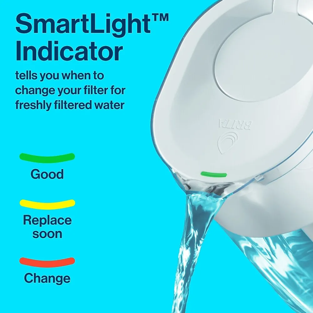 Brita Replacement Water Filter for Pitchers, 3/pack (35503)