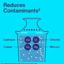 Brita Replacement Water Filter for Pitchers, 3/pack (35503)