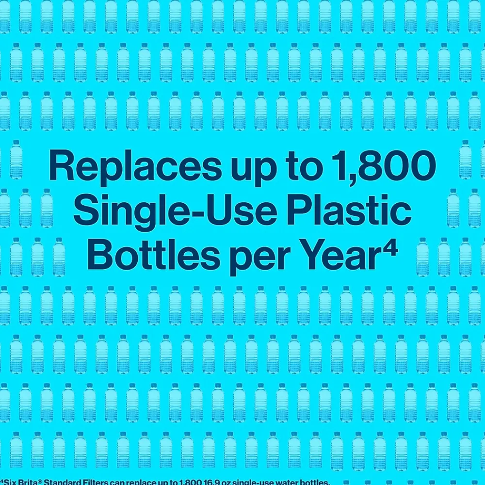 Brita Replacement Water Filter for Pitchers, 3/pack (35503)