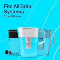 Brita Replacement Water Filter for Pitchers, 3/pack (35503)