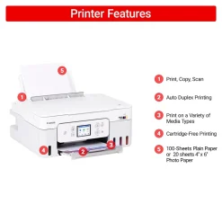 Canon PIXMA G3290 Wireless Color Inkjet Printer, All-In-One Supertank, Print, Scan, Copy (6706C002)