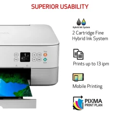 Canon PIXMA TS6420a Wireless Color Inkjet Printer, All-In-One, Print, Scan, Copy (TS6420A WHITE)