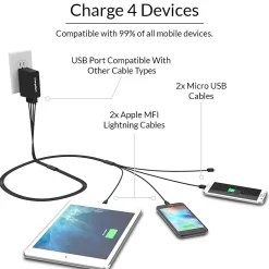 Universal Multi-Charging Cable Squid, (4) Braided Cables, 6' (V4)<ChargeTech Outlet