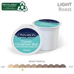 Cinnabon Classic Cinnamon Roll Coffee Keurig® K-Cup® Pods, Light Roast, 96/Carton (10099555063056)