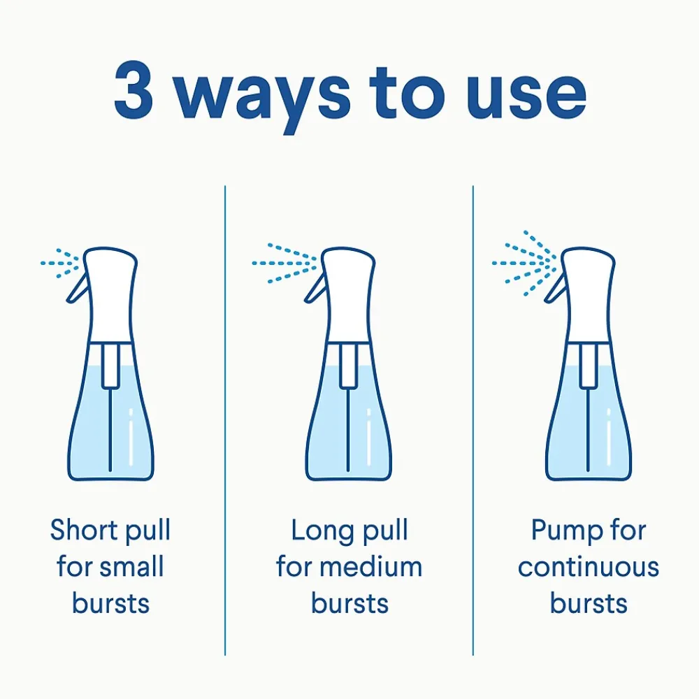 Disinfecting, Sanitizing and Antibacterial Spray Mist, Eucalyptus Peppermint, 16 Fluid oz. (60152)<Clorox Hot