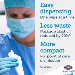Healthcare Disinfecting Wipes, 70 Wipes/Canister (35309)<Clorox Clearance