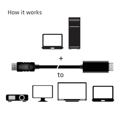 Club 3D Club3D CAC-1082 6.56 feet DisplayPort 1.4 to HDMI 2.0b HDR, Black