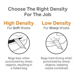 ™ 40-45 Gallon Trash Bag with 30% PCR, 40