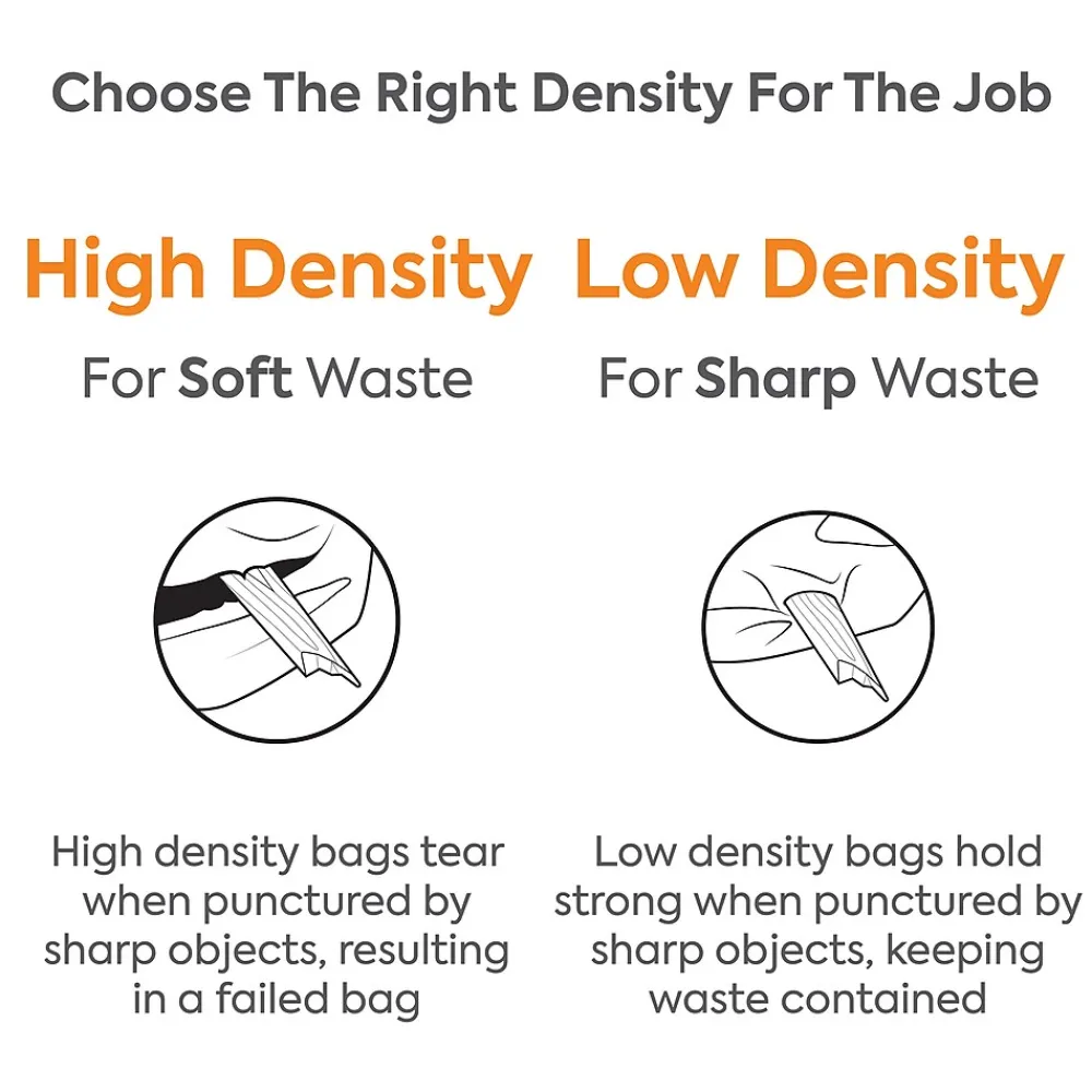 ™ 20-30 Gallon Trash Bag, 30" x 36", Low Density, 1.35 mil, Black, 150 Bags/Box (CW21761)<Coastwide Professional New