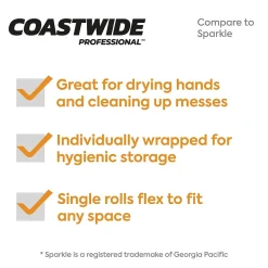 Coastwide Professional ™ Kitchen Rolls Paper Towels, 2-Ply, 85 Sheets/Roll (CW21810)