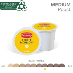 Community Coffee Chicory Coffee Keurig® K-Cup® Pods, Medium Dark Roast, 24/Box (5000374326)