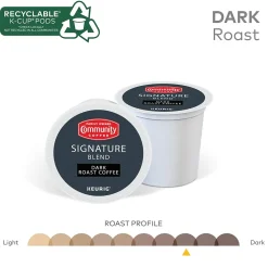 Community Coffee Signature Blend Coffee Keurig® K-Cup® Pods, Dark Roast, 24/Box (5000374328)