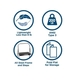 Cosco 2-Step Folding Steel Step Stool, 200 lb Capacity, 28.13