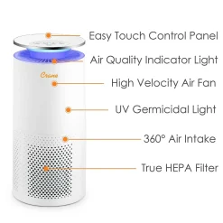 Crane True HEPA Tower Air Purifier, White (EE-5069)