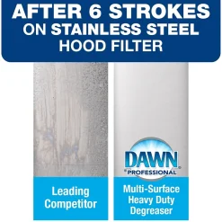 Multi-Surface Degreaser, 1 Gallon (Case of 2) (02372)<Dawn Professional Discount