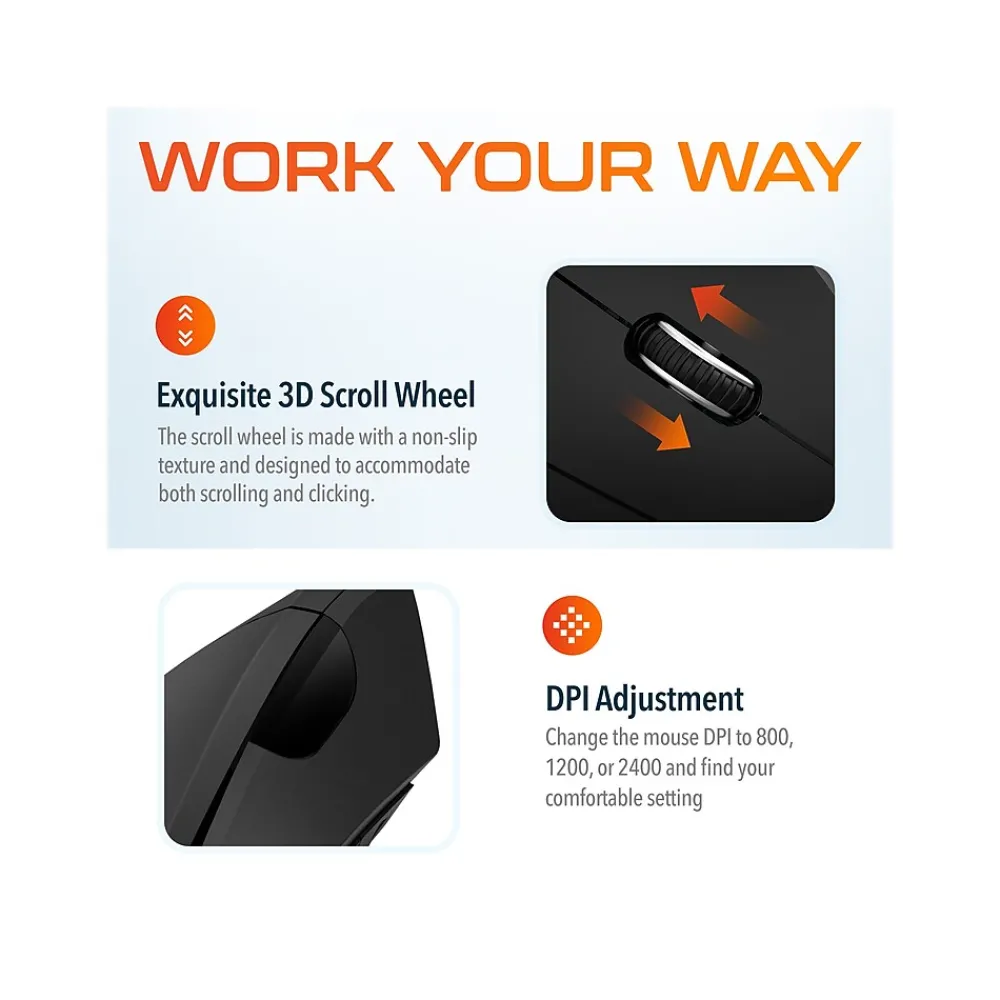 Best Delton Ergonomic 12 Wireless Right Handed Optical 2.4 GHz Gaming Mouse, Black (DMERG12-WR )