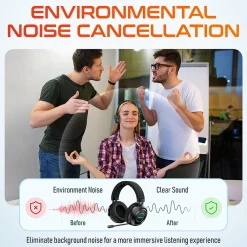 Hot Delton G520 Wireless Noise Canceling Bluetooth Stereo Business/Gaming Over-the-Ear Computer Headset, Black (DBHG520)