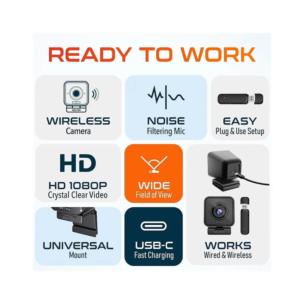 Outlet Delton HD 1080p Wireless Webcam, 2.1 Megapixels, Black (DCWC50)