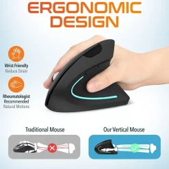 Best Delton KB200 & S12 Wireless Ergonomic Keyboard and Optical Mouse Combo, Black (DKMKITERG12-WB)