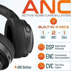 Hot Delton M101 Wireless Active Noise Canceling Bluetooth Stereo Business/Gaming Over-the-Ear Computer Headset, Black (DBHM101D)