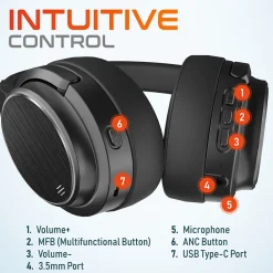 Hot Delton M101 Wireless Active Noise Canceling Bluetooth Stereo Business/Gaming Over-the-Ear Computer Headset, Black (DBHM101D)